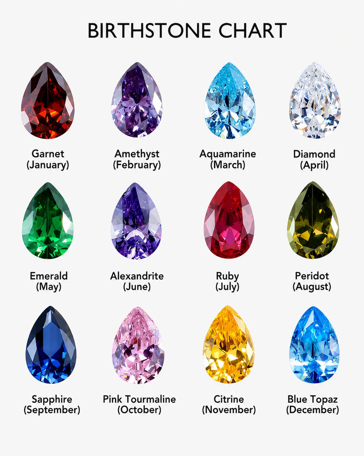 Navae Birthstone Ring