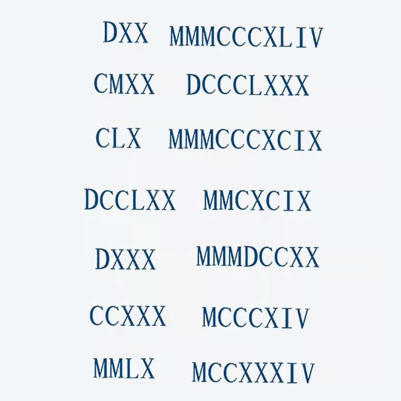 Roman Numeral Series Tattoo
