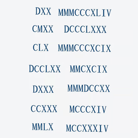Roman Numeral Series Tattoo