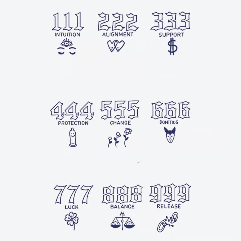 Number Symbolism Series Tattoo