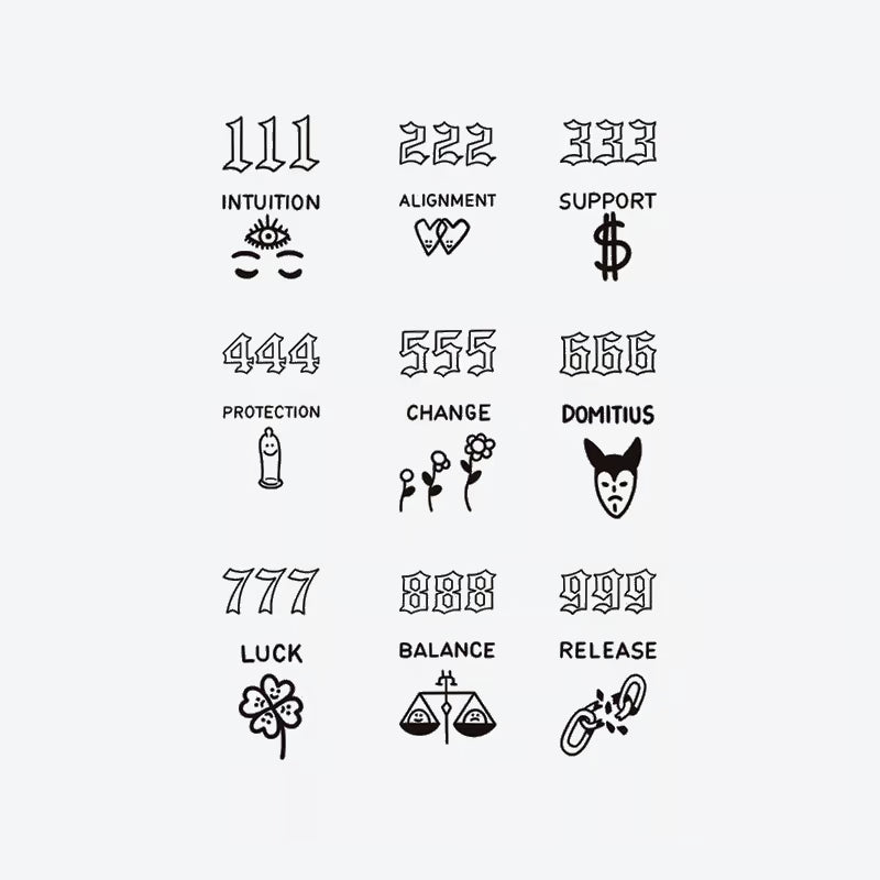 Numerology Symbol Finger Tattoo