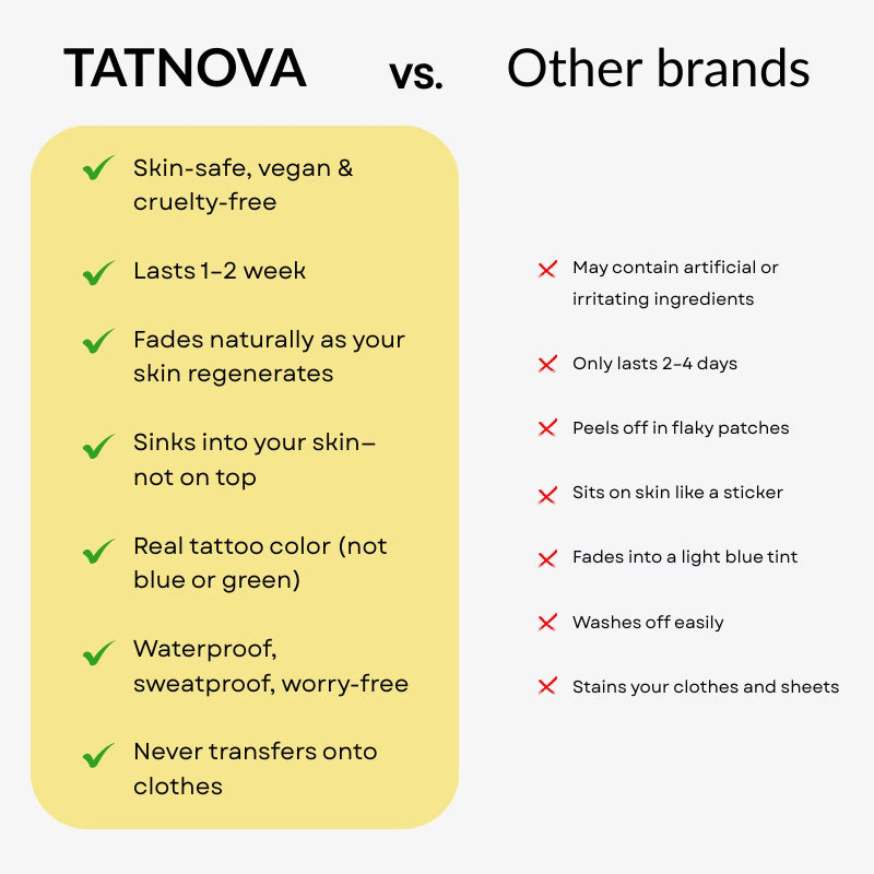 Floral Quotes Series Tattoo